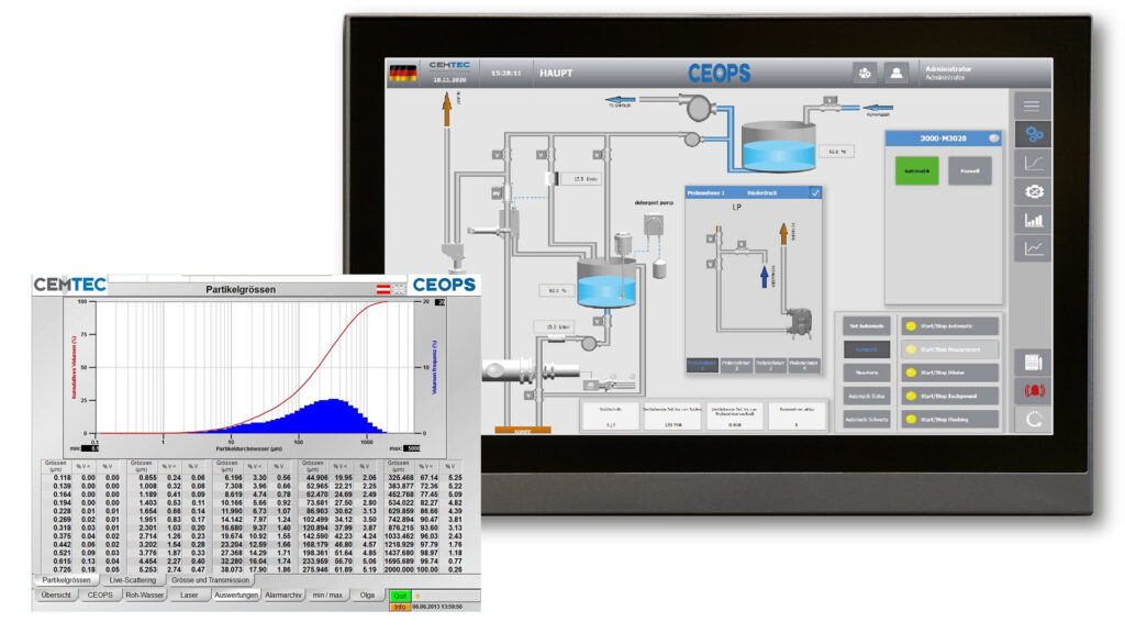 Operational application software with user-friendly interface for automatic particle size analysis